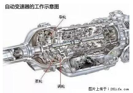 你知道怎么热车和取暖吗？ - 车友部落 - 海南生活社区 - 海南28生活网 hainan.28life.net