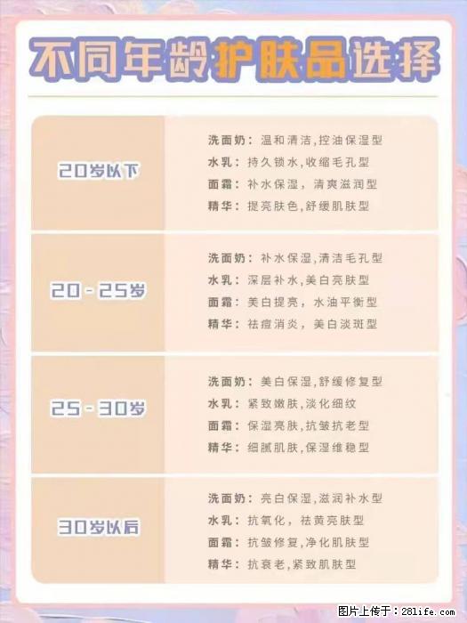【姬存希】不同年龄，不同护肤的选择，你选对了吗？请爱惜自己！ - 生活日用品 - 居家生活 - 海南分类信息 - 海南28生活网 hainan.28life.net