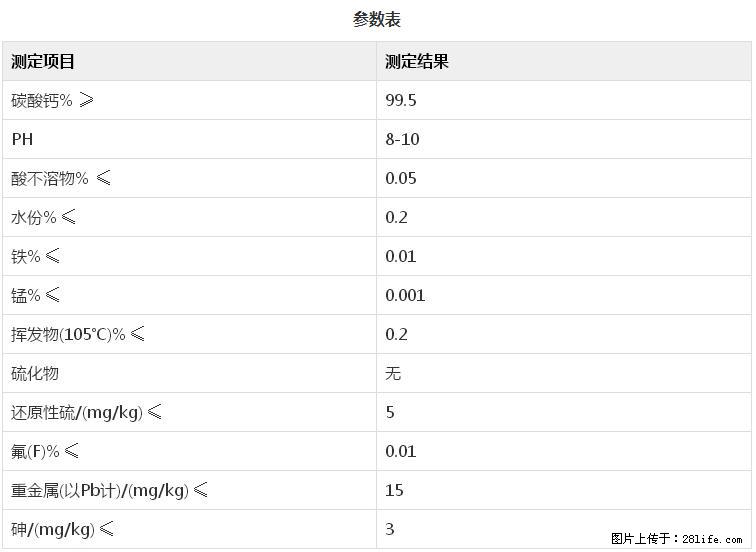 【桂林三鑫新型材料】400目重质碳酸钙 方解石粉重钙粉 - 综合信息 - 其他综合 - 海南分类信息 - 海南28生活网 hainan.28life.net
