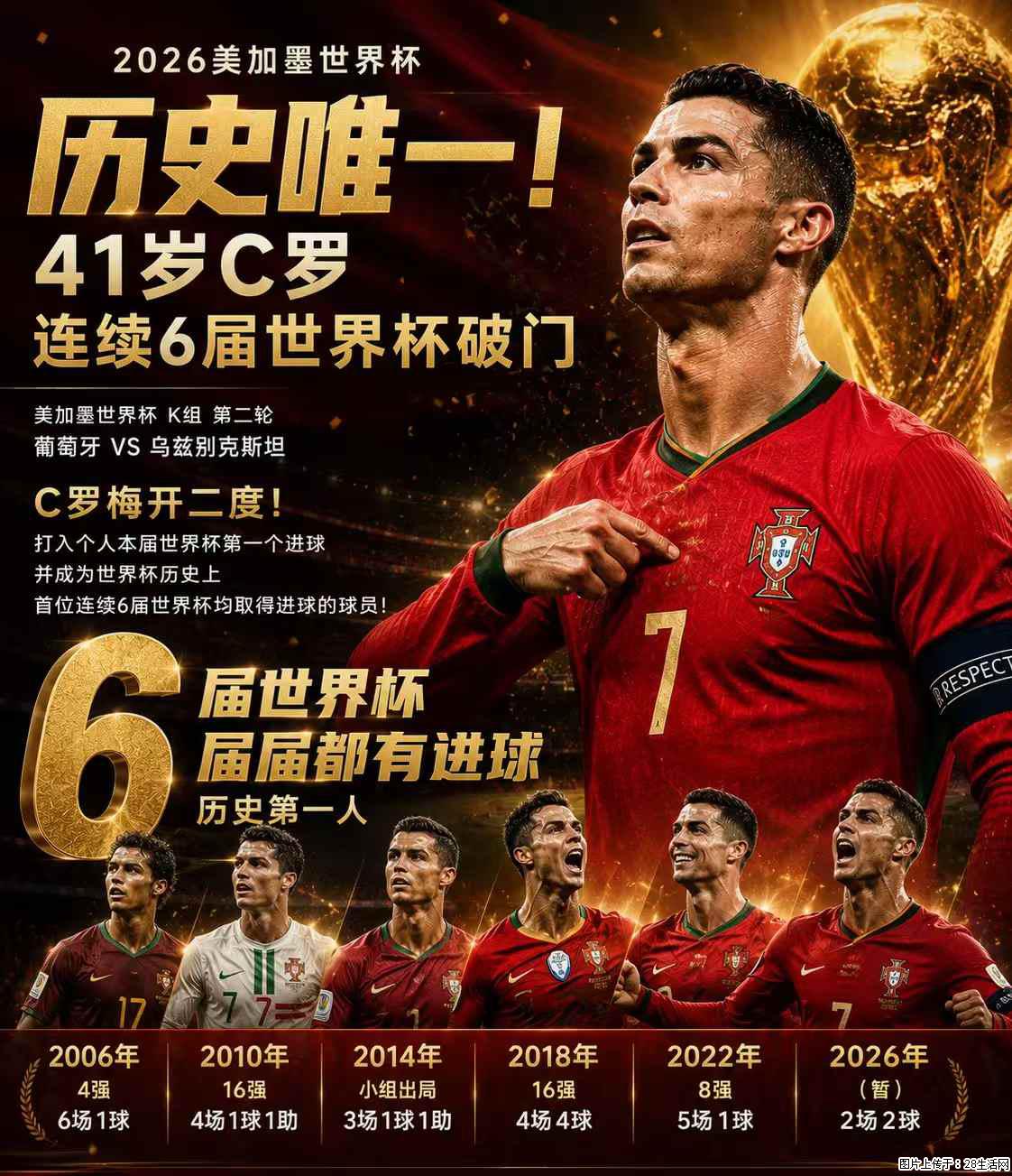 2026美加墨世界杯 历史唯一！41岁C罗 连续6届世界杯破门 - 运动休闲 - 海南生活社区 - 海南28生活网 hainan.28life.net