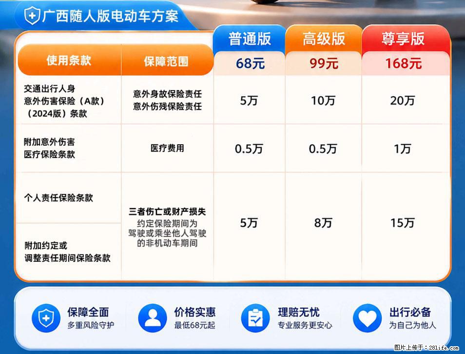【骑行保障】安全骑行，保障随行！电动车专属保险上线啦！ - 海南生活资讯 - 海南28生活网 hainan.28life.net